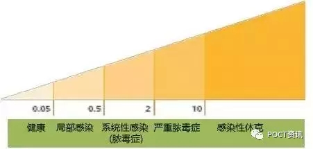Bwin必赢国际·(中国)唯一官方网站