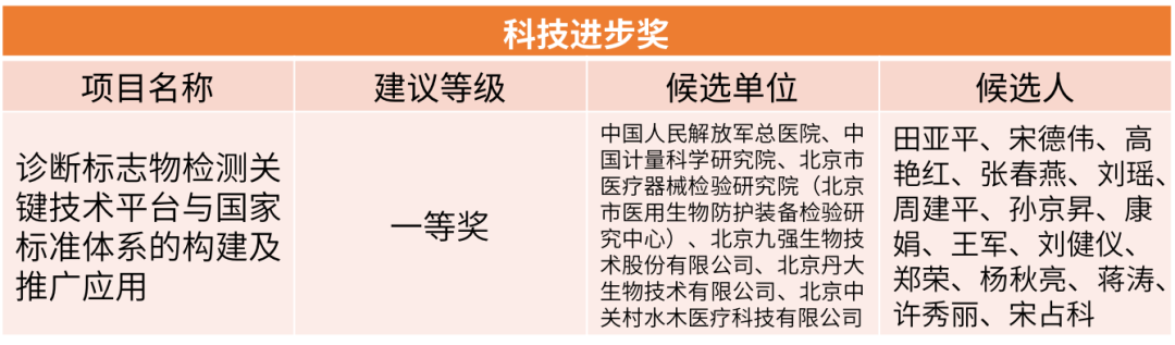 Bwin必赢国际·(中国)唯一官方网站
