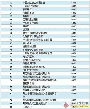 Bwin��Ӯ���ʡ�(�й�)Ψһ�ٷ���վ