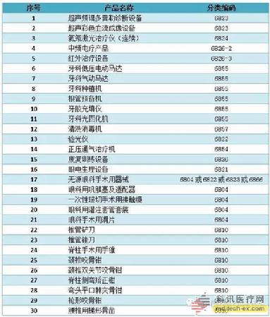 Bwin��Ӯ���ʡ�(�й�)Ψһ�ٷ���վ