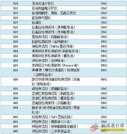 Bwin��Ӯ���ʡ�(�й�)Ψһ�ٷ���վ