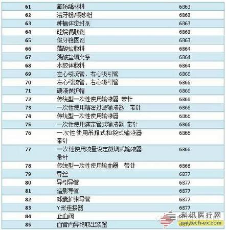 Bwin��Ӯ���ʡ�(�й�)Ψһ�ٷ���վ