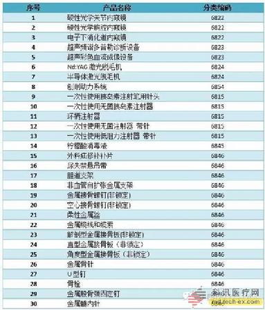 Bwin��Ӯ���ʡ�(�й�)Ψһ�ٷ���վ