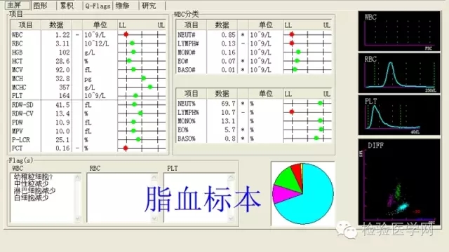 BwinӮʡ(й)Ψһٷվ